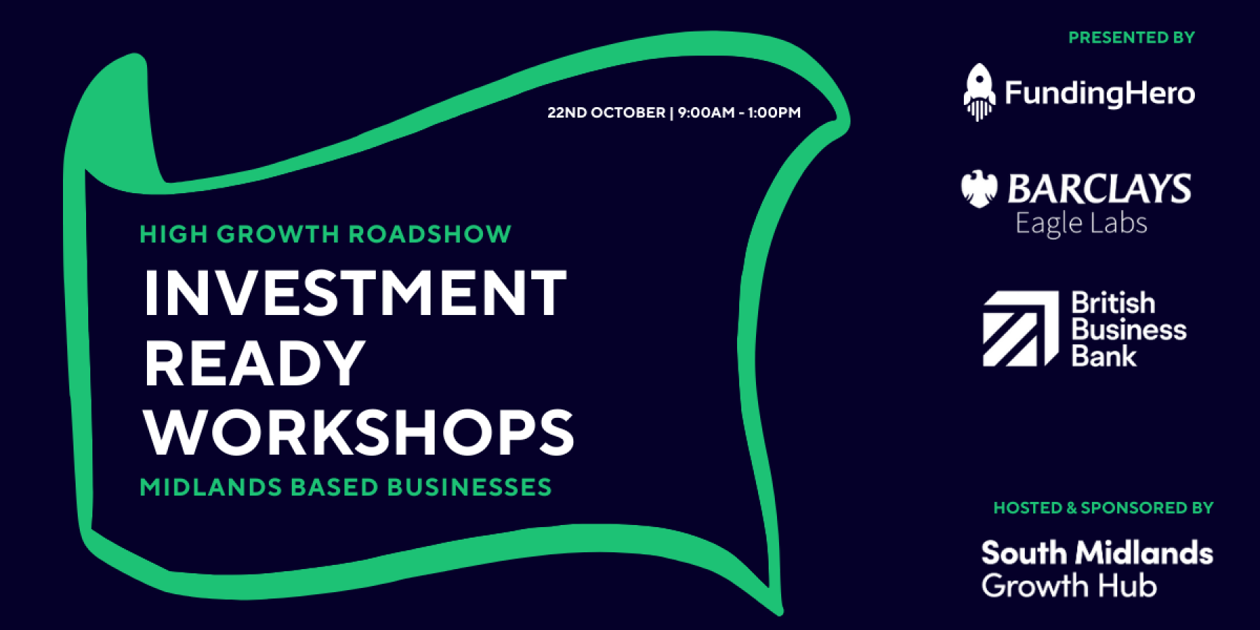 Investment Readiness Workshop